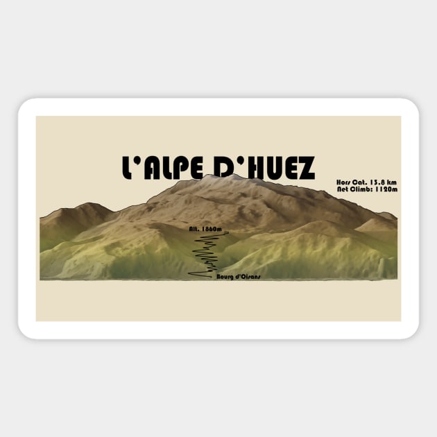 L'Alpe d'Huez Magnet by CTinyFactory